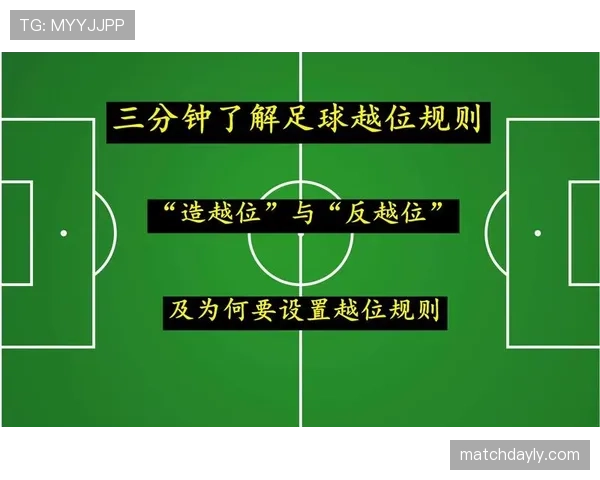 室内足球规则：人数、无越位与换人关键点