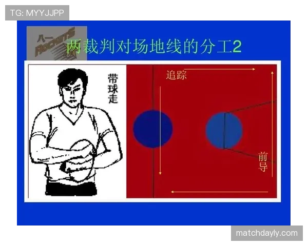 篮球规则解析：双方犯规的判罚依据和球权处理方法