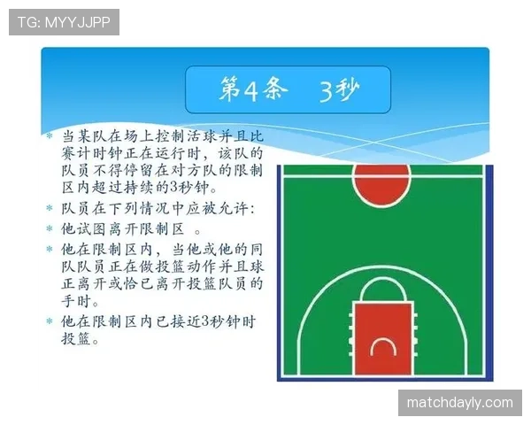 篮球规则：遇到干扰发球违例，该如何正确处理与判罚？